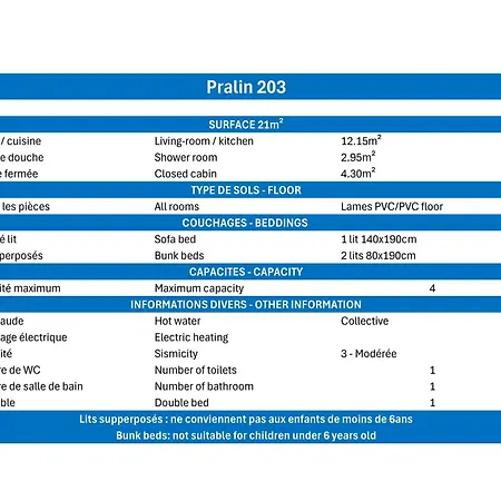 Pralin * Méribel
